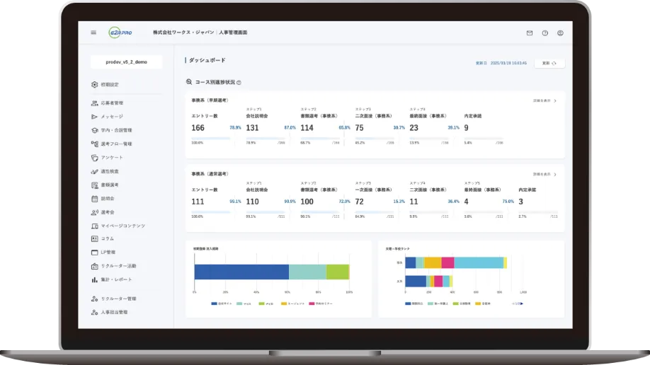 採用管理システム