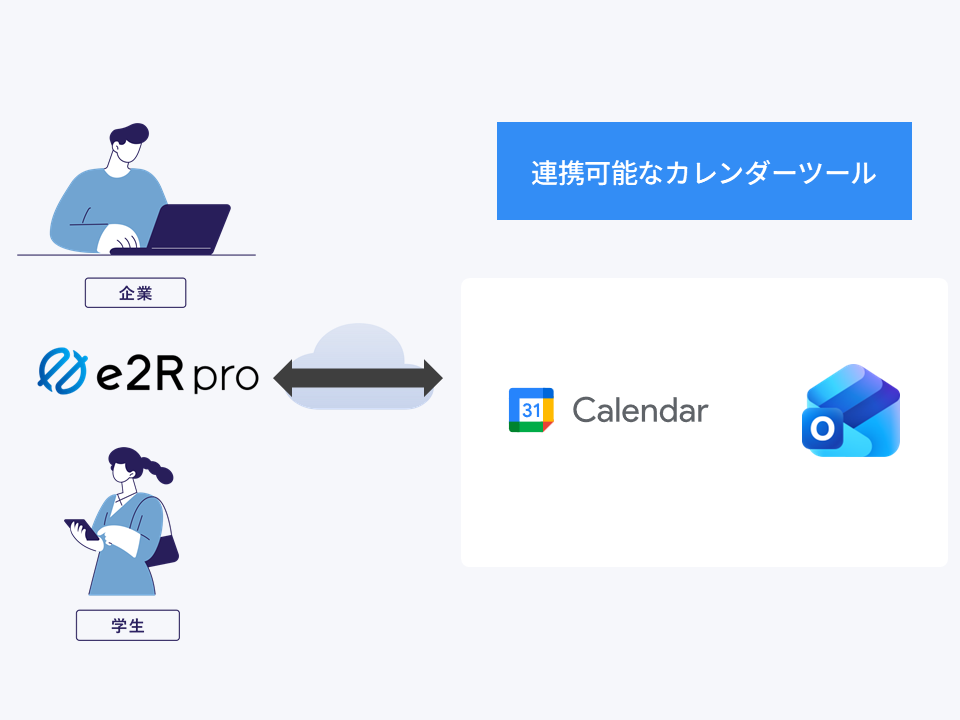 カレンダー連携